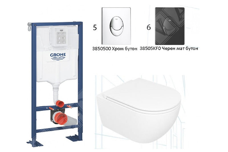 Защо структурите за вграждане Grohe са толкова популярни – структура за вграждане Grohe в онлайн магазин KERANOVA