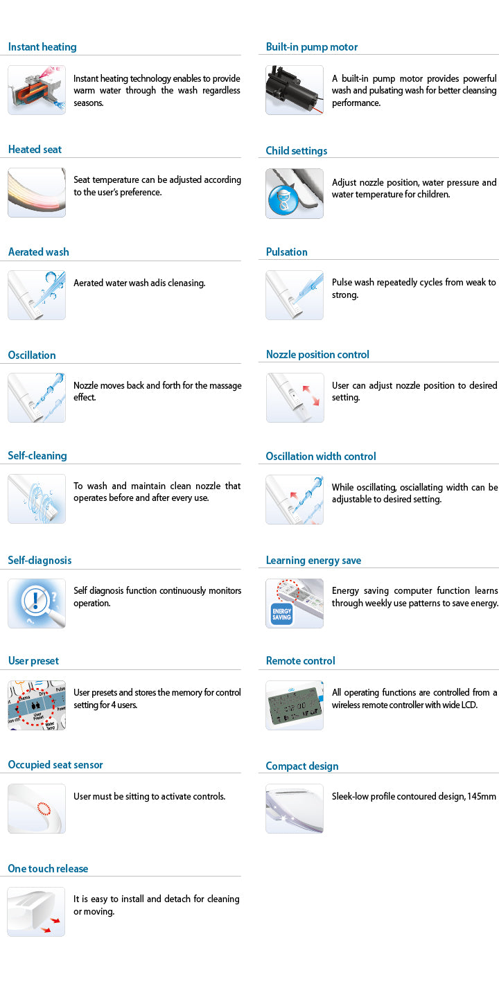 Електронно биде Daewon DIB C850R – инфографика с функции и контролни опции за мултифункционално електронно биде, KERANOVA