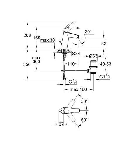 Смесител за мивка Eurosmart M-size технически чертеж с размери и монтажни детайли за онлайн магазин KERANOVA