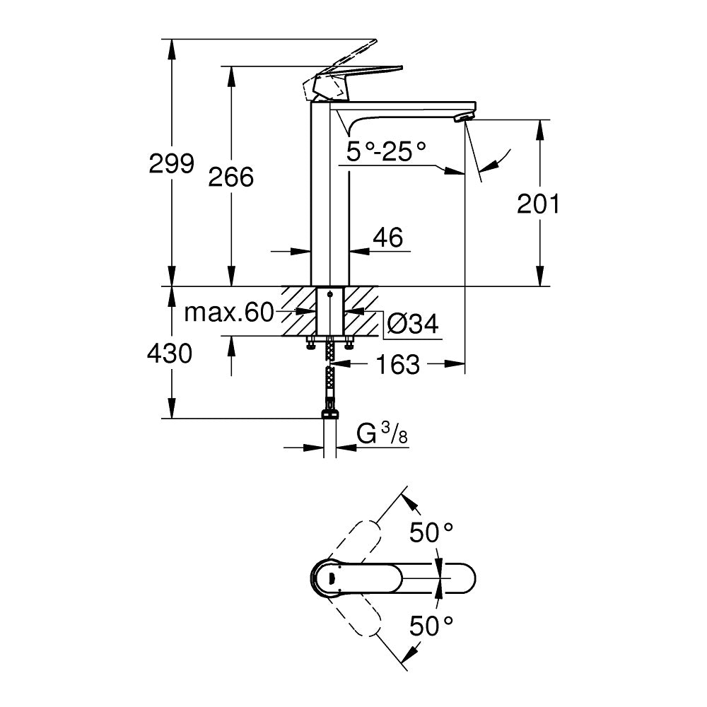 Смесител за мивка Grohe Eurosmart Cosmopolitan XL-size с технически чертеж, размери и 5°–25° аератор за онлайн магазин KERANOVA