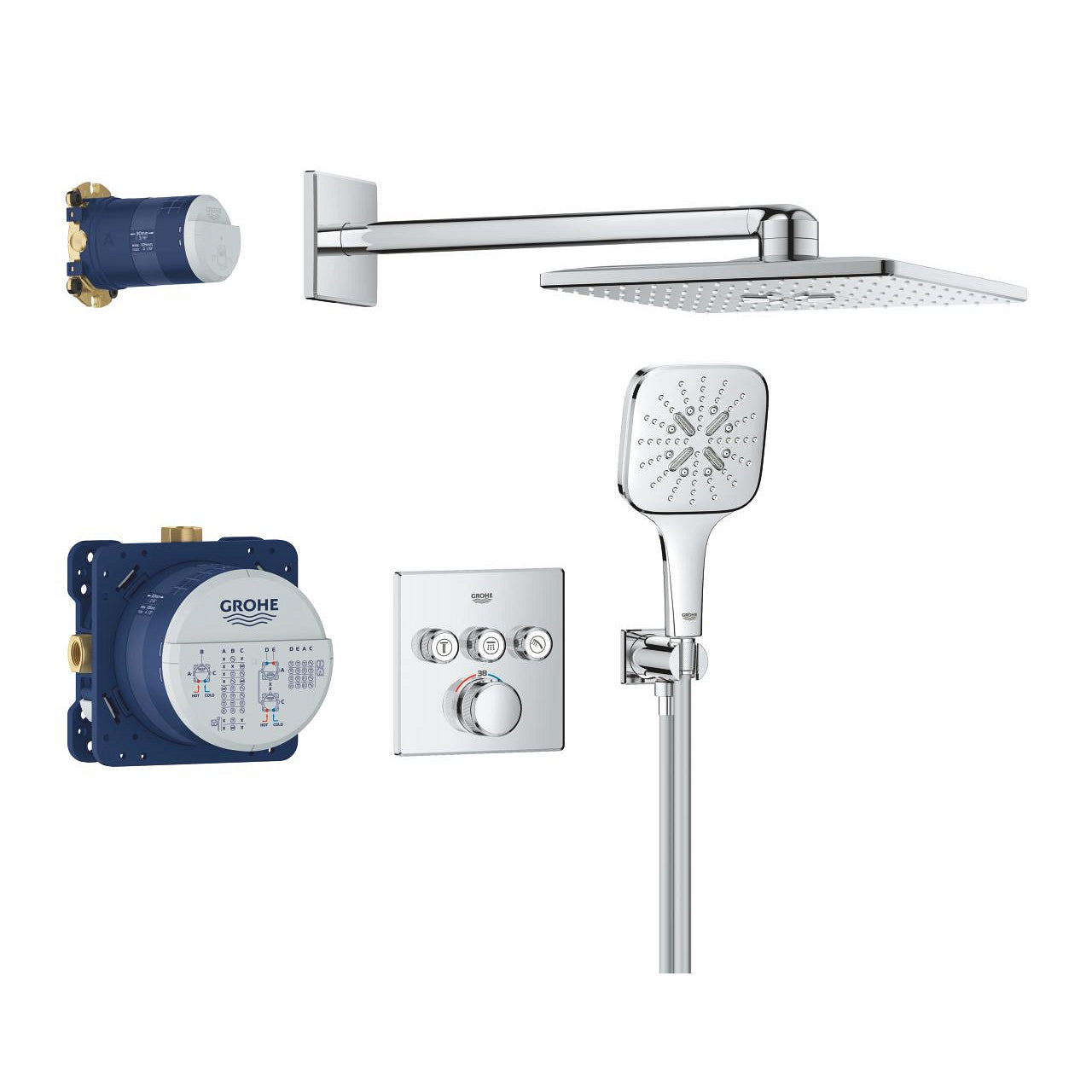 Вграден комплект Grohe SmartControl 310 Cube - комплект душ система Rainshower SmartActive за баня от KERANOVA