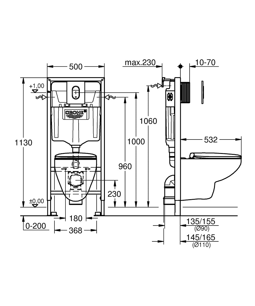 ПРОМО ПАКЕТ GROHE SOLIDO Bau Ceramic Rimless - технически чертеж с размери за WC комплект 6 в 1, онлайн магазин KERANOVA