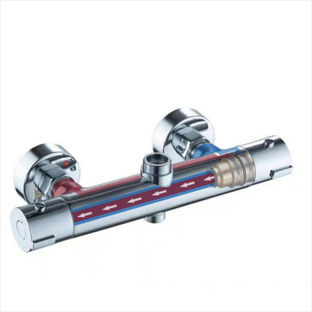 Комплект за баня Соланж - термостатична душ колона хром с указател на потока, онлайн магазин за обзавеждане за бани KERANOVA