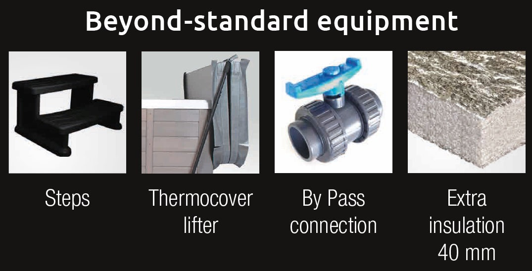 Plug and Play 4 216x160 см. комплект аксесоари - стъпала, лифтер за термотехник, By Pass кран и допълнителна изолация 40 mm