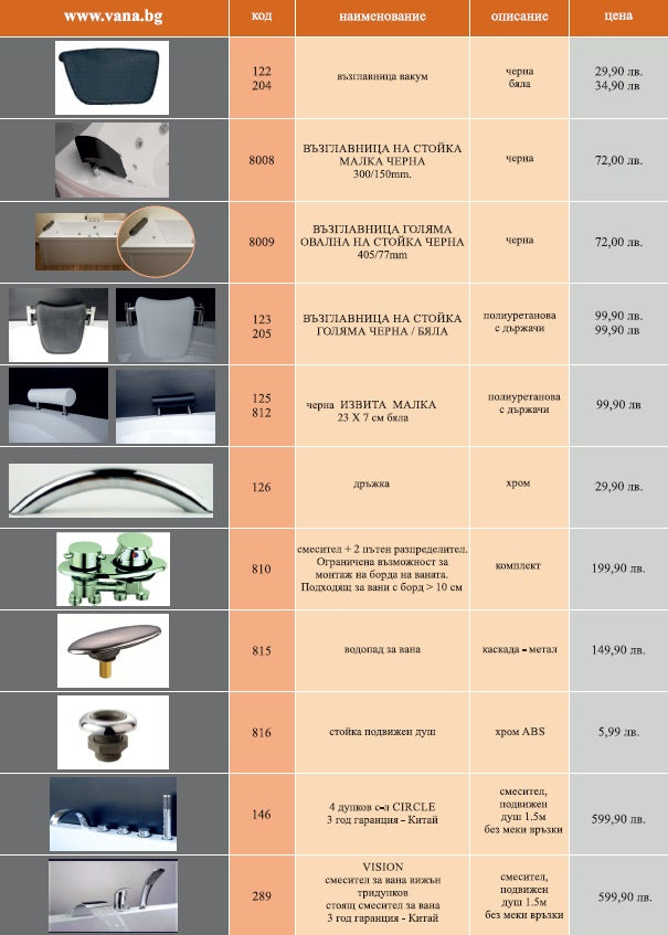 Хидромасажна вана Onyx 150x100 см. – продуктова снимка за онлайн магазин за обзавеждане за бани KERANOVA, PMMA/ABS/GRP качество