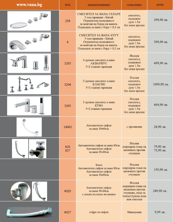 Хидромасажна вана Atina 180x120 см. от серия Смарагд с тесни бордове, PMMA/ABS/PMMA конструкция - KERANOVA онлайн магазин