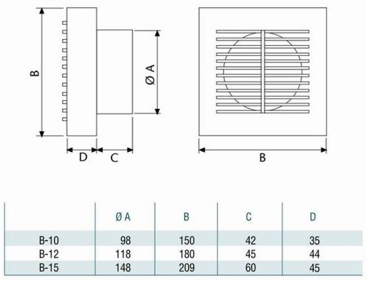 Cata B бял вентилатор за баня с размери ØA/B/C/D и таблица за B-10/B-12/B-15, онлайн магазин за обзавеждане KERANOVA