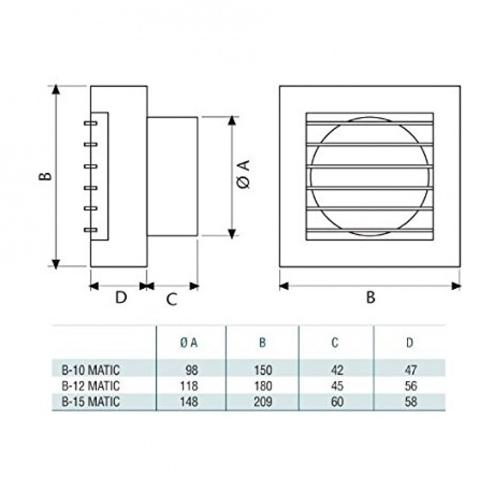 Cata B Matic бял вентилатор за баня диаграма размери ØA B C D варианти 100/120/150 mm KERANOVA