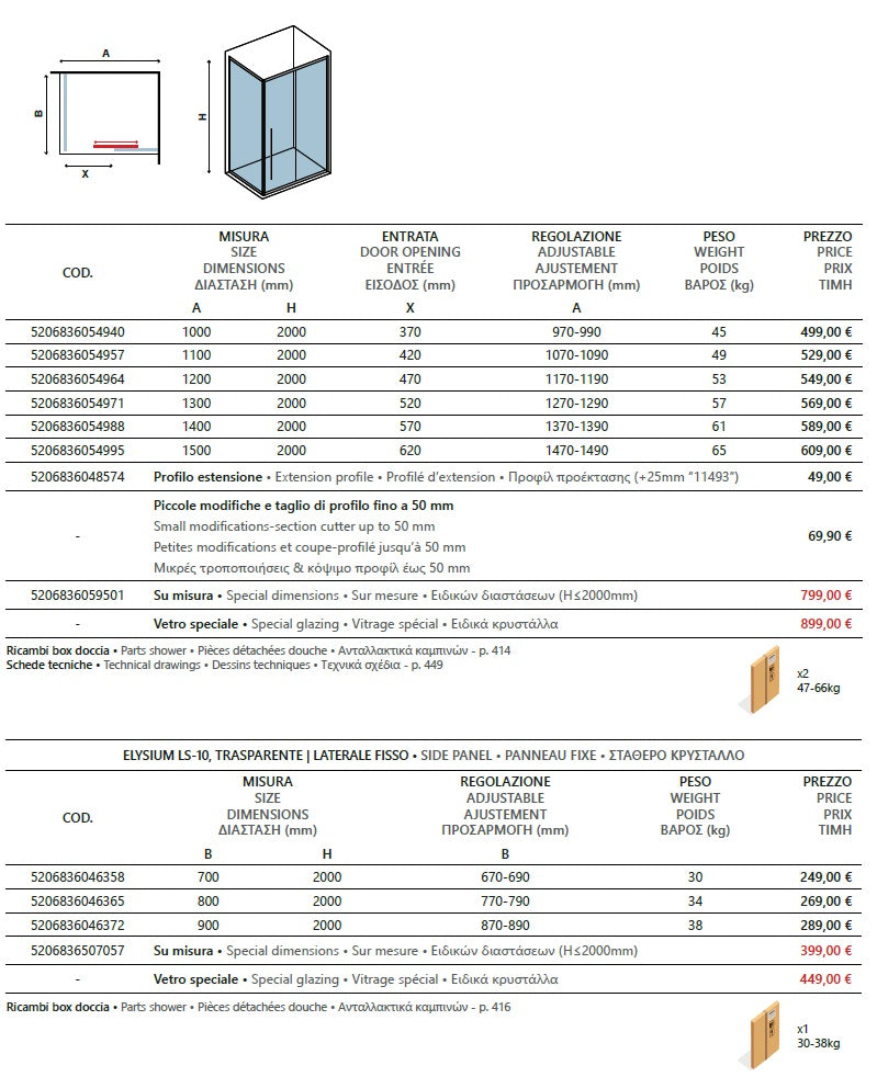 Elysium 400 LS10 - 70x100 - фиксиран страничен панел асиметрична душ кабина 8мм закалено стъкло KERANOVA онлайн магазин
