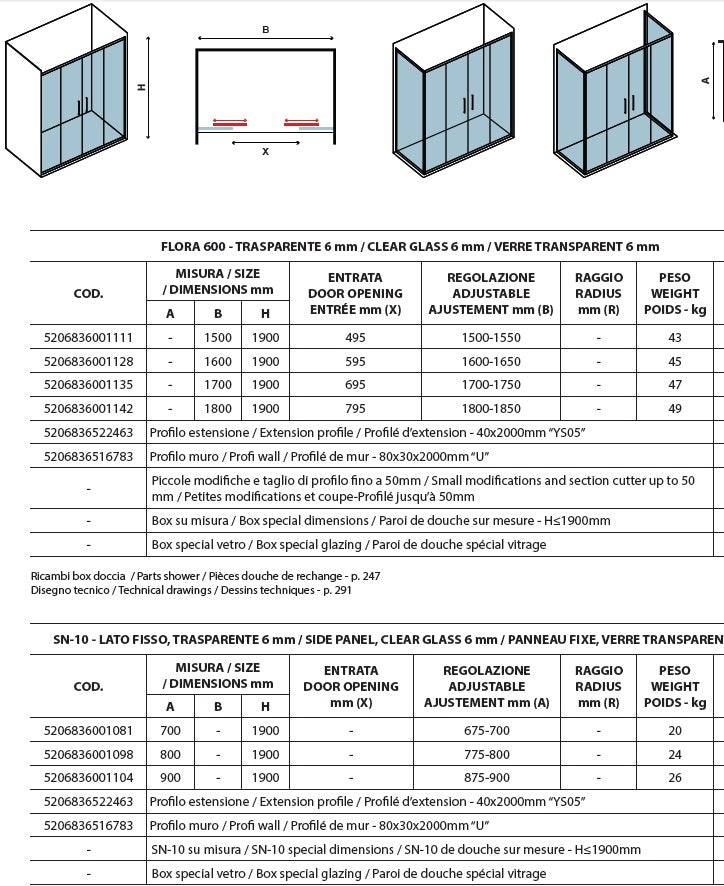 Flora 600 - 90х170 асиметрична душ кабина 6 мм закалено стъкло анти калк магнитен уплътнител KERANOVA