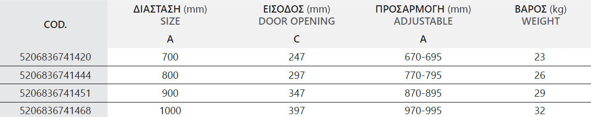 IZY 100 - 80x80 таблица с размери и тегло за душ кабини – отвори на врата, регулиране, подови сифони, смесители, мебели за баня