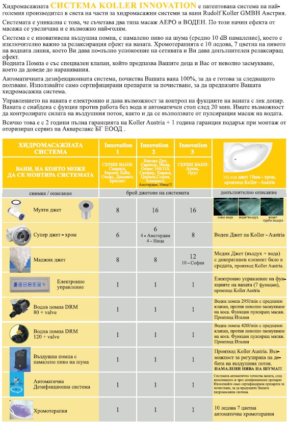 Хидромасажна вана Onyx 150x100 см. - детайли на системата Koller Innovation и характеристики за онлайн магазин KERANOVA