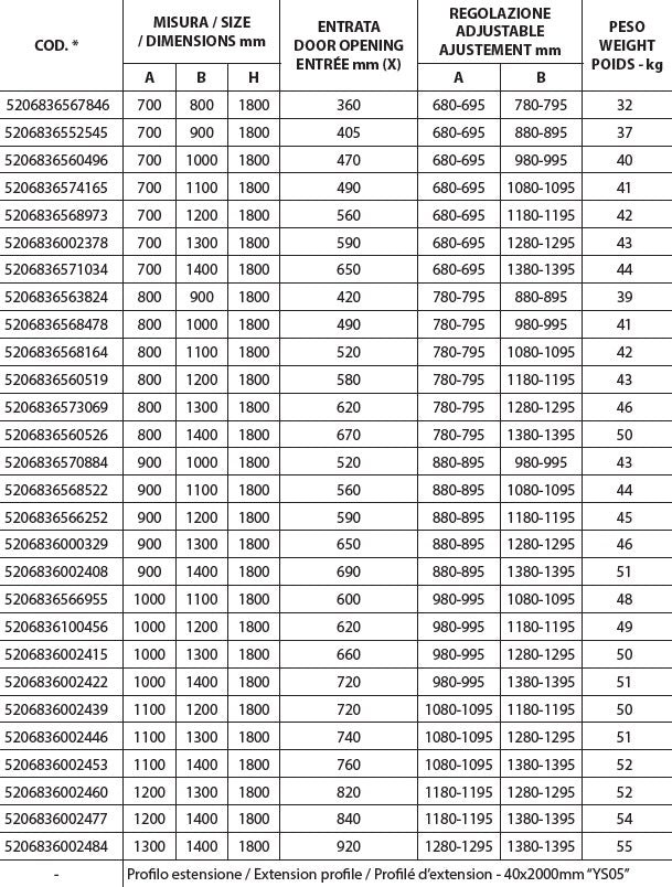 Асиметрична кабина New Flora 100 - 100х140 см. - частичен мат. продуктова таблица размери и тегло за онлайн магазин KERANOVA