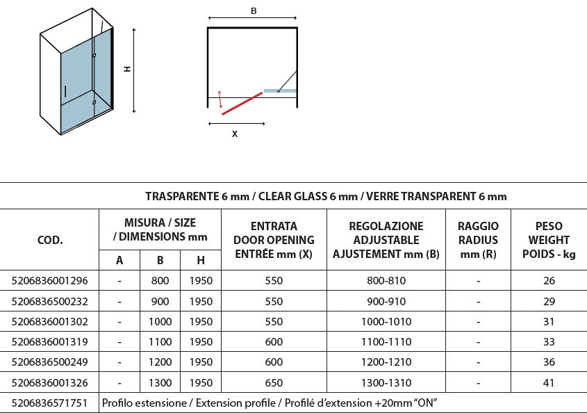 ON 400 - 110x195 СМ. Стъклен параван за баня 110x195 см, 6 мм закалено стъкло, анти калк, хромиран профил – KERANOVA онлайн магазин