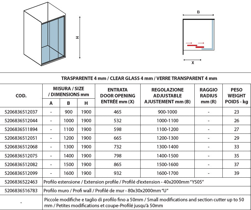 Penta 300 - 120-130 см. стъклен параван за баня KERANOVA, 4 мм закалено стъкло, магнитен уплътнител, височина 190 см, монтаж 120-130 см