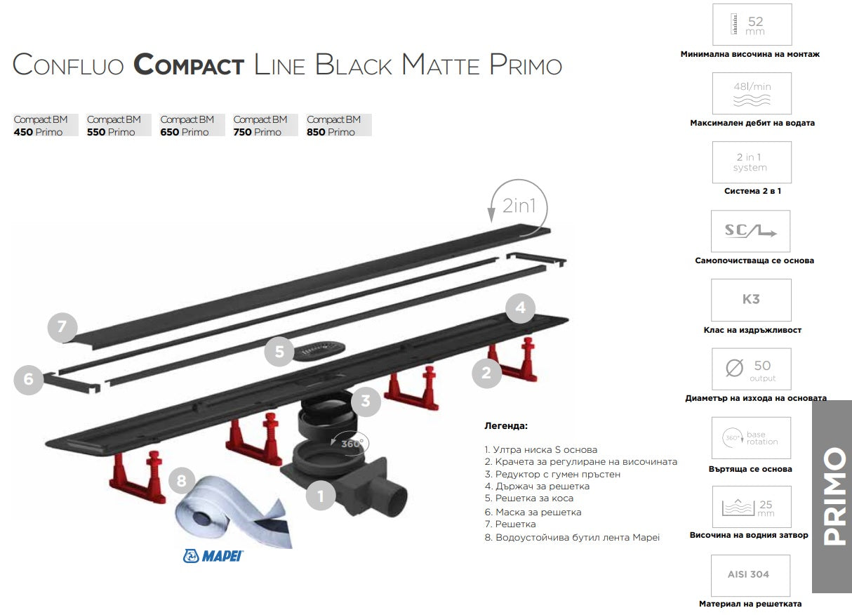 Confluo Primo Compact Line - черен мат - Pestan дизайнерски линеен сифон 2в1 за онлайн магазин KERANOVA