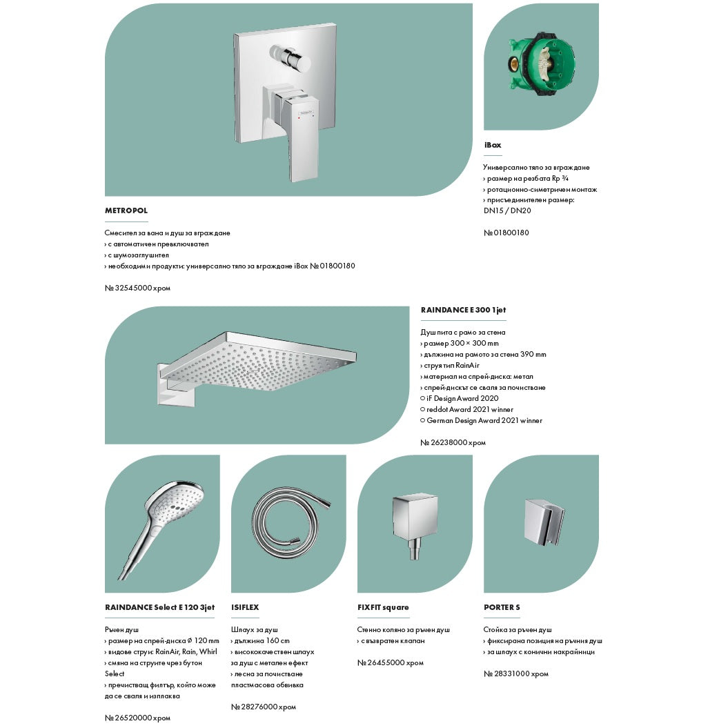 Hansgrohe Raindance Metropol Set – комплект за душ за вграждане с Raindance E 300, Metropol смесител и iBox | KERANOVA
