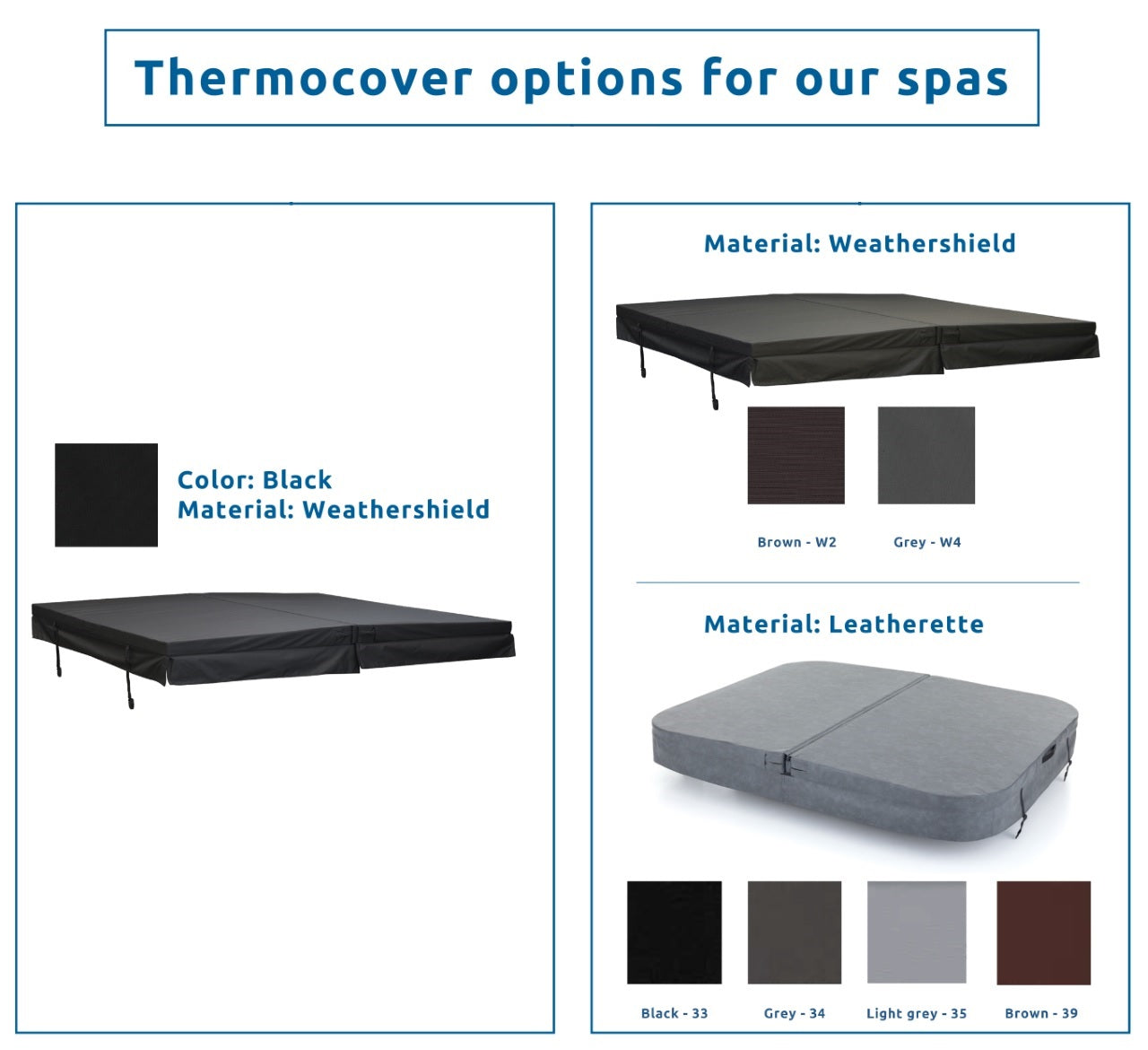 Celtic 6 220x220 см. термопокривало опции Weathershield и Leatherette черно и сиво за джакузи KERANOVA