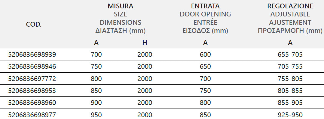 S 28 Alto Porta - 65.5-70.5 см. стъклен параван за баня с една врата, 6 мм закалено стъкло, хром профил, монтаж 65.5-70.5 см (KERANOVA)