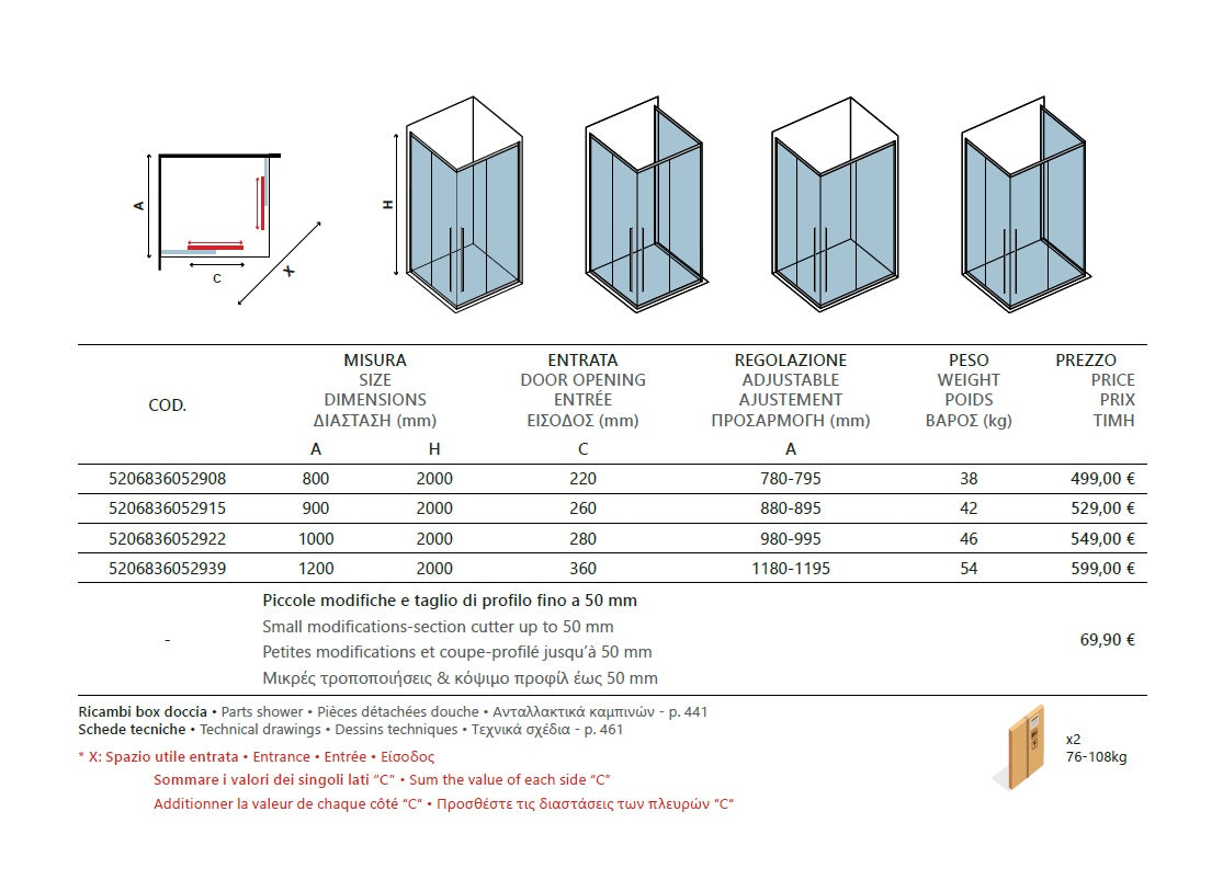Душ кабина Santorini Nero - 80х120 см. - черен обков от KERANOVA, 8 мм закалено стъкло, анти калк, soft close, дизайнерски дръжки