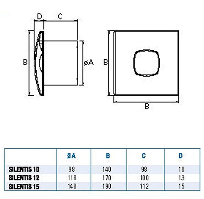 Cata Silentis бял вентилатор за баня диаграма размери 100/120/150 мм KERANOVA онлайн магазин