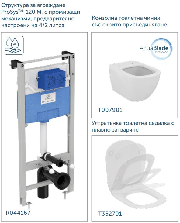 Комплект Tesi AquaBlade - Ideal Standard вграден механизъм ProSys, конзолна тоалетна и ултратънка седалка за баня KERANOVA