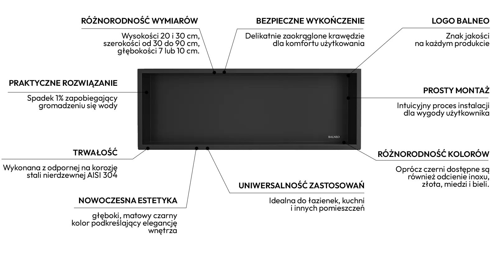 Ниша за вграждане WALL-BOX ONE Black  - черен мат, черна матова неръждаема ниша за баня 30x30x7-90x30x10 см, KERANOVA онлайн магазин