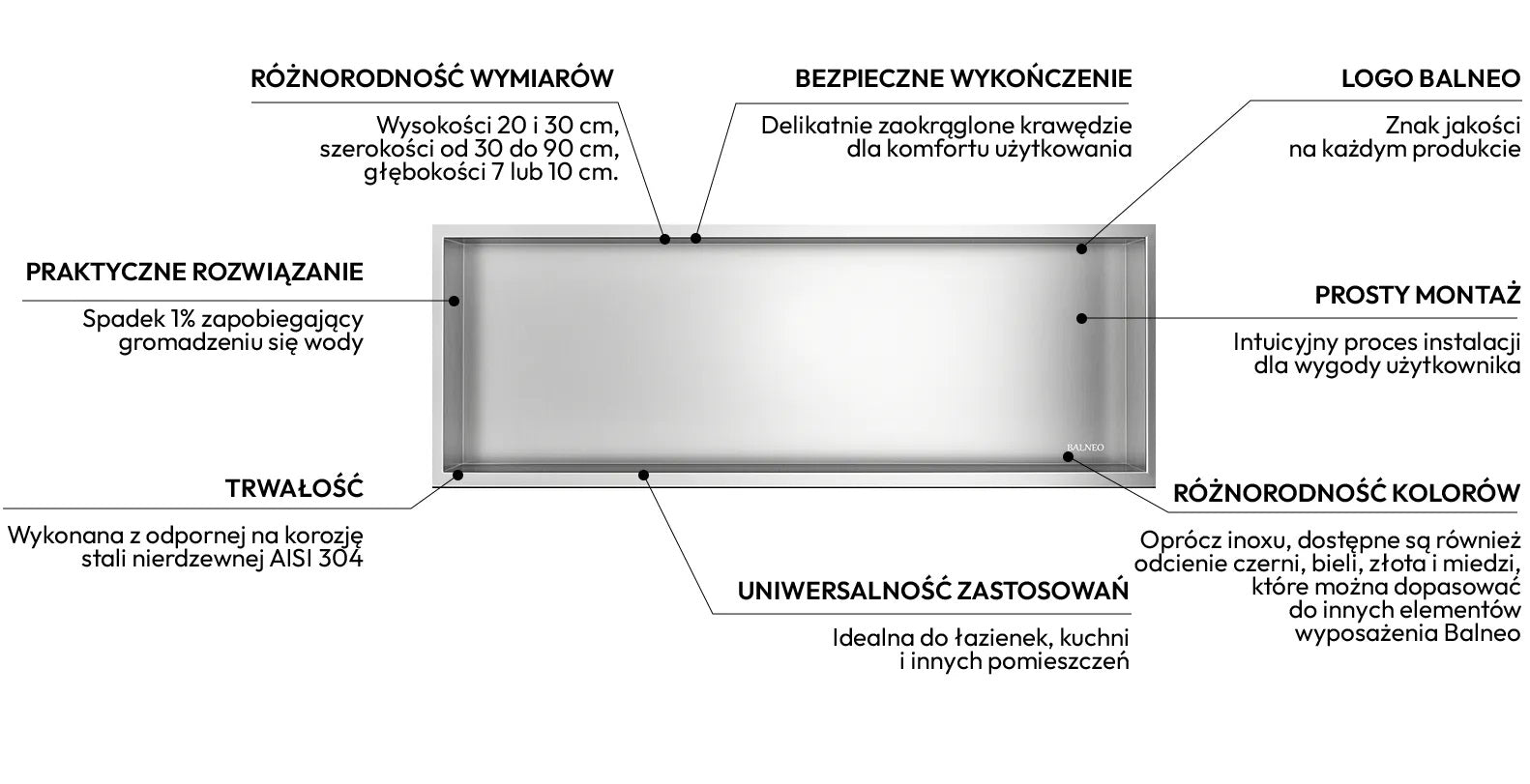 Ниша за вграждане WALL-BOX ONE Inox - неръждаема иноксова ниша за баня, различни размери, гаранция, онлайн магазин KERANOVA