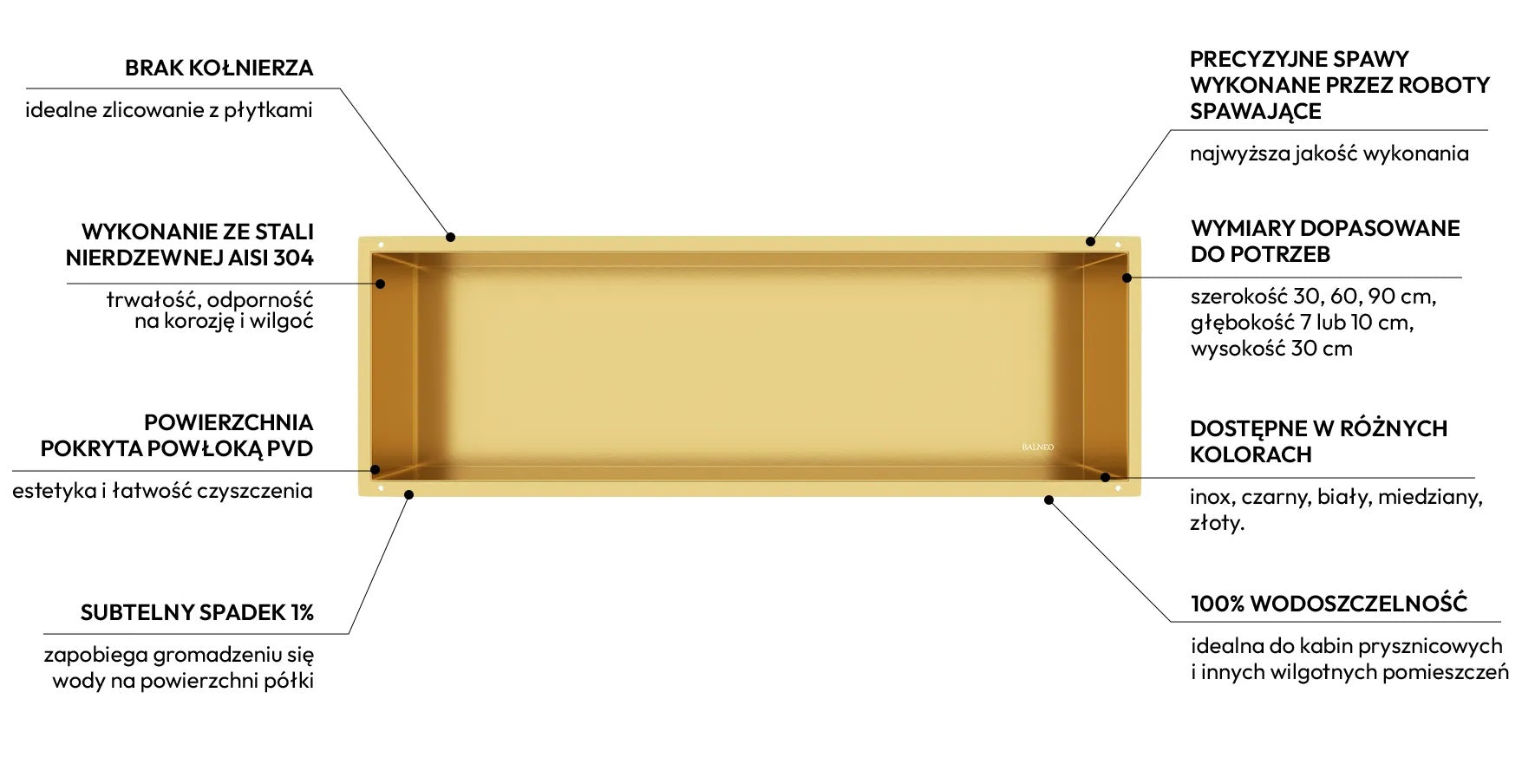 Ниша за вграждане WALL-BOX No Rim Gold  - златен мат - златна вградена ниша за баня, без рамка, матово златно покритие, KERANOVA