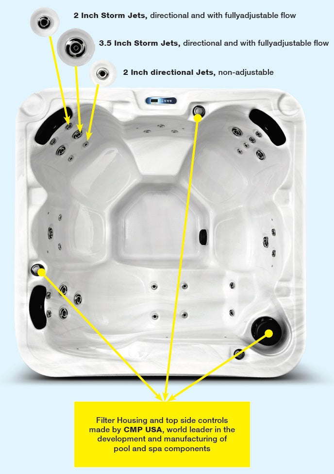 Winter 220x220 см. хидромасажна вана петместна от KERANOVA с ергономични места, джетове и контролни елементи за домашно SPA