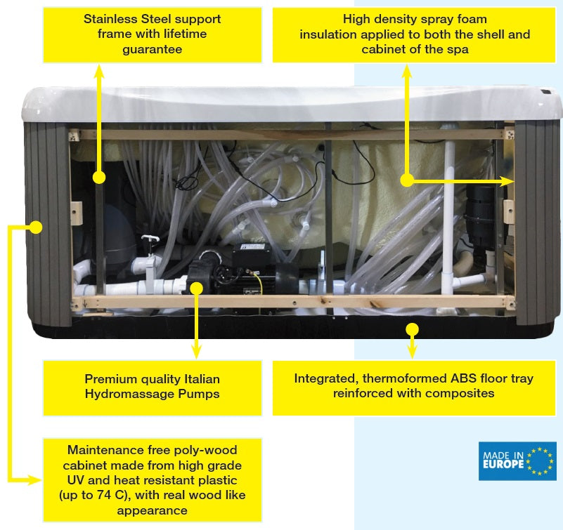 Winter 220x220 см. петместна хидромасажна вана с открита рамка, дюзи и изолация – онлайн магазин за обзавеждане за бани KERANOVA