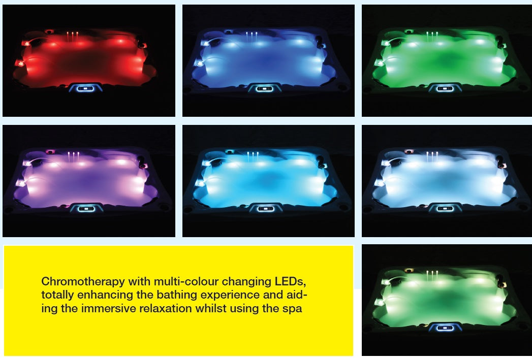 KERANOVA онлайн магазин: хидромасажна вана Summer 200x200 см. с хромотерапия и многоцветни LED светлини
