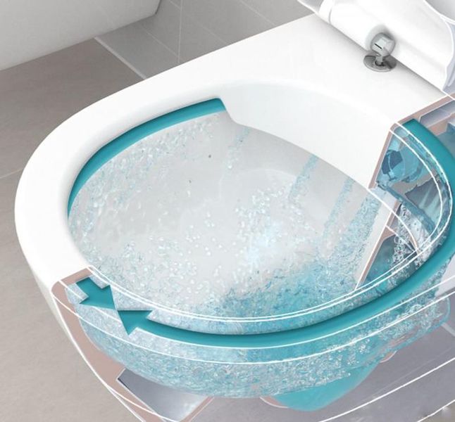 Rimless конзолна тоалетна Avento Direct Flush - Villeroy&Boch демонстрация DirectFlush без ръб, плавен капак, скрит монтаж - KERANOVA онлайн магазин