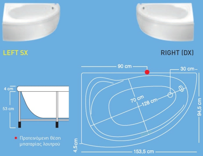 Avensis 155х95 см. бяла хидромасажна вана Bio-Jet, размери и схема монтаж KERANOVA онлайн магазин