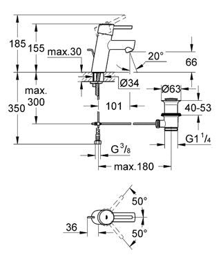 Grohe Concetto промо пакет 3 в 1 - технически чертеж и монтажни размери на едноръкохватков смесител за умивалник, KERANOVA онлайн магазин