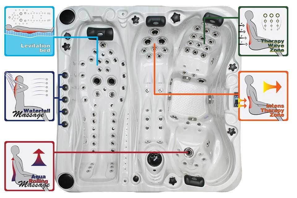 Euphoria MIghty Wave 230x230 см. СПА модел за 4 човека с левитиращо легло, над 100 масажни джета и Aqua rolling за KERANOVA