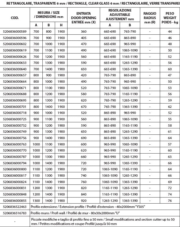 Flora 100 - 100х140 асиметрична душ кабина 6 мм закалено стъкло 190 см анти калк магнитен уплътнител KERANOVA