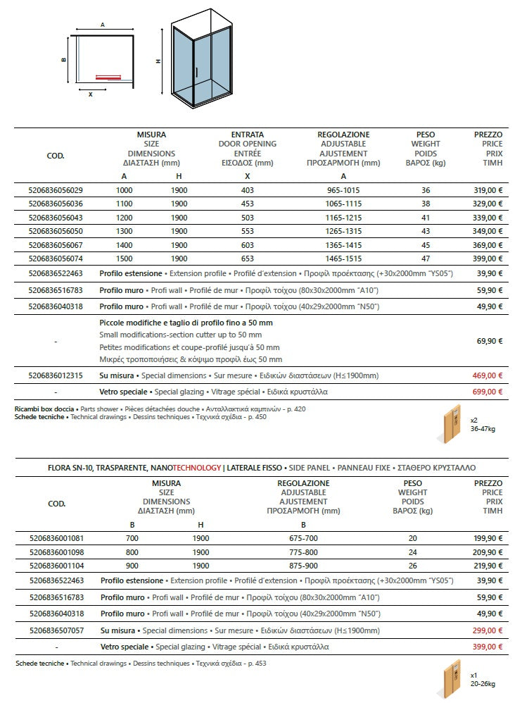 Flora 500 - 90х120 асиметрична душ кабина 6 мм закалено стъкло, антикалк покритие, магн. уплътнител — KERANOVA онлайн магазин