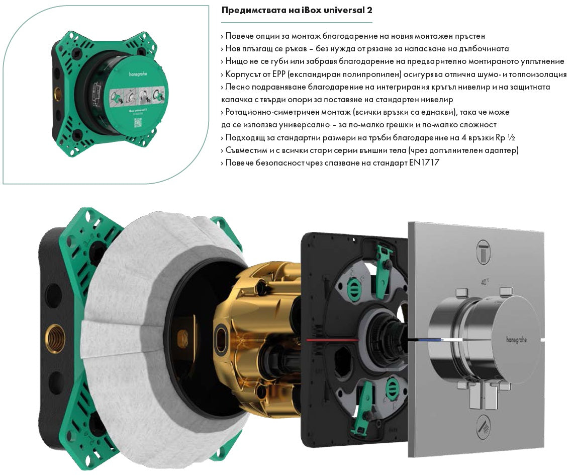 Hansgrohe Raindance E + Duoturn E matt black вграден комплект iBox universal 2 и Raindance Select E ръчен душ за KERANOVA