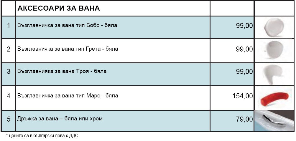 Gardenia 180x68.5/80 см. акрилна вана с преден и страничен панел, хидро и аеромасажни системи, аксесоари за вана - KERANOVA