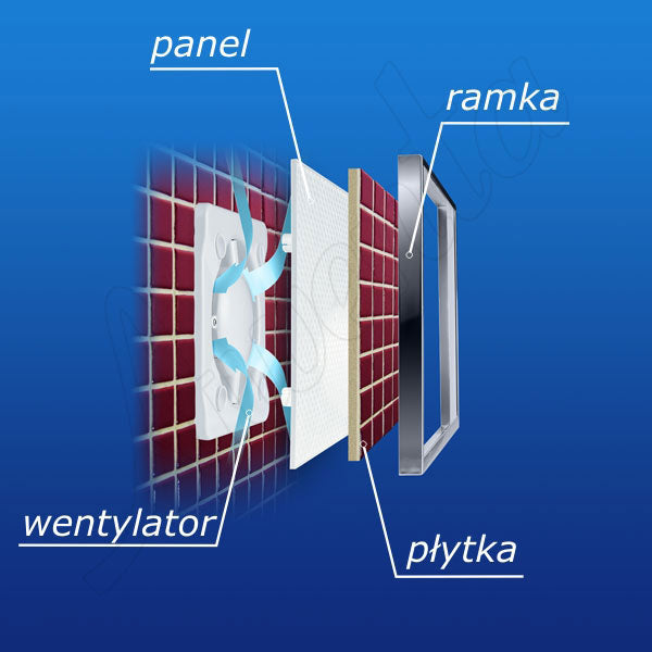 Вентилатор за вграждане на плочка за баня с монтаж на плочка, IPX4, 13W, датчик влажност и таймер – онлайн магазин KERANOVA