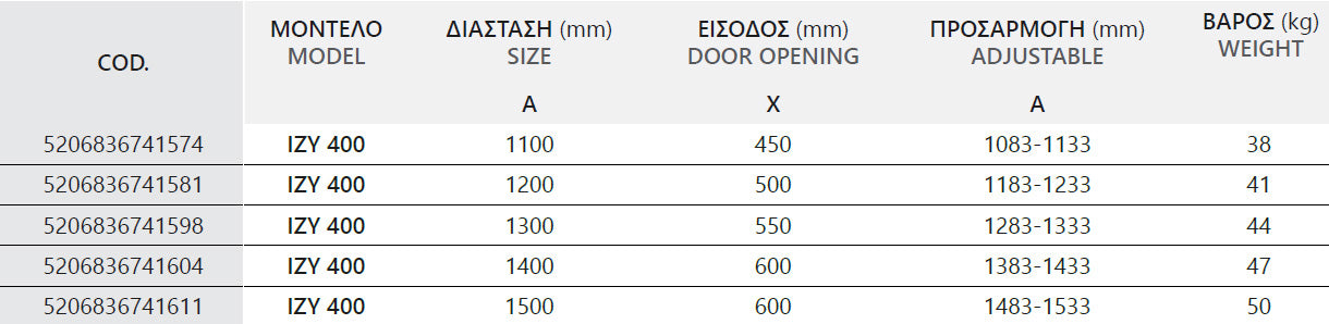 IZY 400 & L-1312 - 80x110