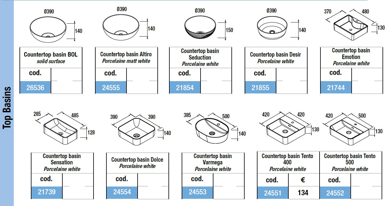 Плот Compakt с мивка върху плот в 5 различни декора - онлайн магазин за обзавеждане за бани KERANOVA, HPL плотове по поръчка