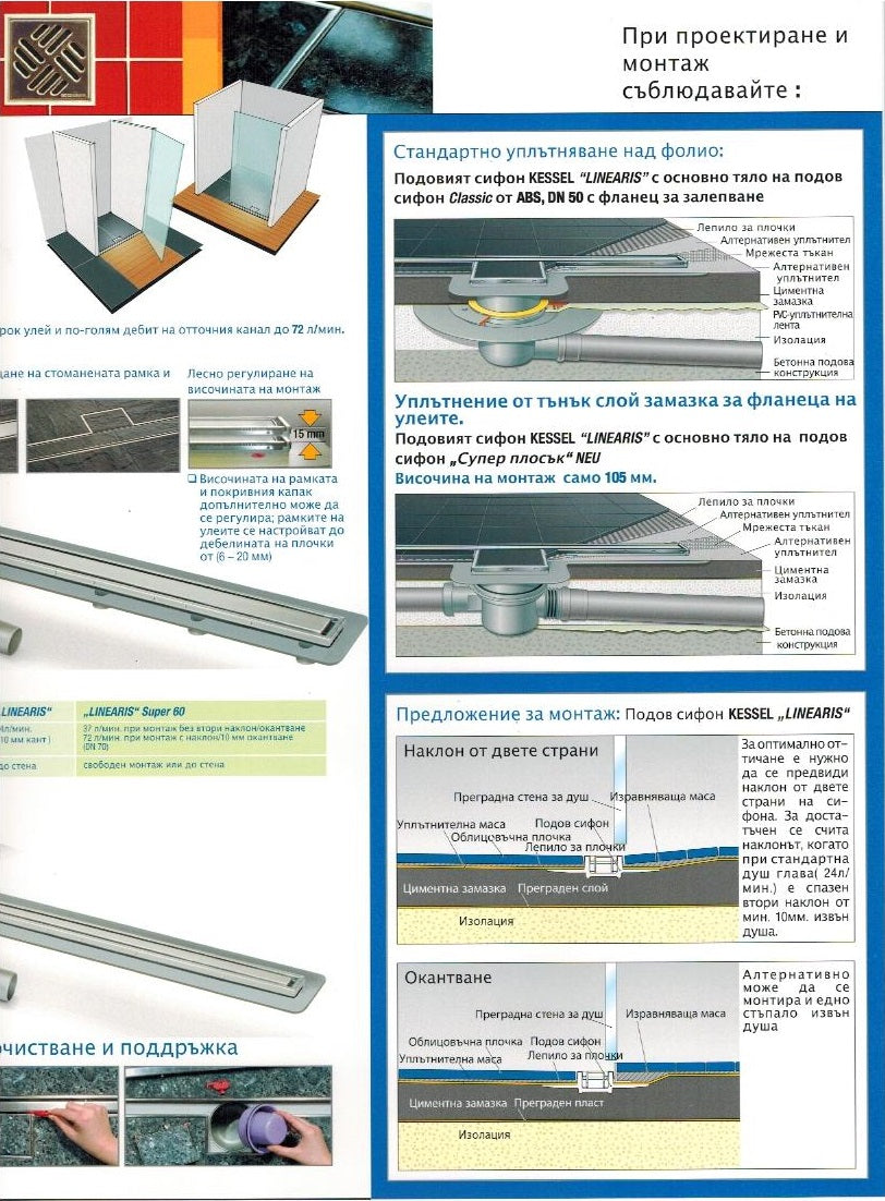 Сифони за баня Kessel – инфографика с монтаж, уплътнения и модели за онлайн магазин KERANOVA