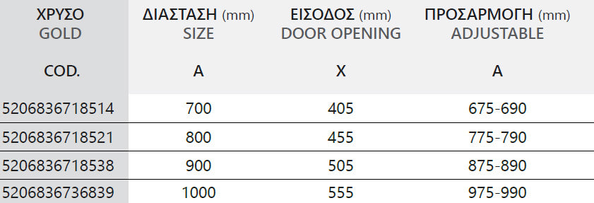 Таблица размери за душ кабини Lea 100 Oro - 70x100 златен мат – вход и регулиране; мивки за баня, подови сифони, смесители