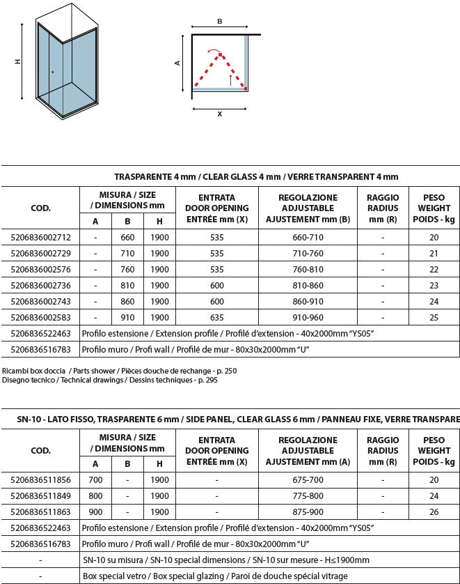 M 4S - 80х90 см. - сгъваема врата. технически чертеж и таблица с размери за душ кабина KERANOVA