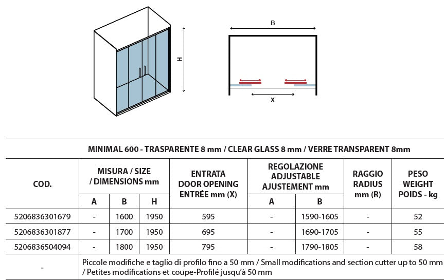 MINIMAL 600 - 170X195 СМ. стъклен параван за баня 8 мм закалено стъкло, анти-калк, магнитен уплътнител, KERANOVA онлайн магазин