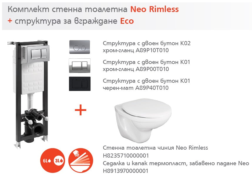 Комплект Eco Compact + Neo Rimless - Fayans: стена тоалетна Neo Rimless с структура за вграждане Eco, монтаж KERANOVA онлайн магазин