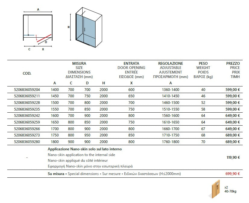 Nero 6 Porta - 146-150 см. стъклен параван за баня с черен алуминиев профил, 6 мм закалено стъкло, KERANOVA онлайн магазин