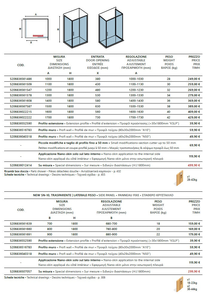New Flora 500 New SN10 - 70х100 асиметрична душ кабина 5,5 мм закалено стъкло, магнитен уплътнител, KERANOVA онлайн магазин